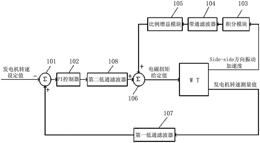 哲科世界波弗洛伦齐补射锁定胜局 AC米兰0-2告负罗马-AG篮球(图1) AG赛事